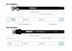 Thule Maxle Axle Adapteri M12x1,75